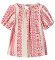 Fliink Pusero - Addie - Cloud Tanssija Vaaleanpunainen Stripe
