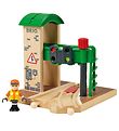 BRIO World Signal post 33674