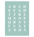 Citatplakat Poster - A3 - Alphabet Poster - Green