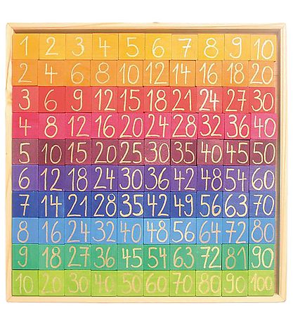 Grimms Wooden Toy - Counting board - 201 Parts - Multicolour