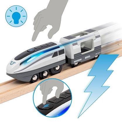 BRIO World Lest- Turbo Train - Grár 36003