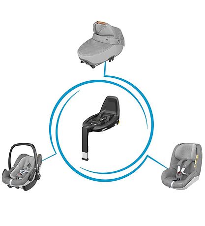 Maxi-Cosi ISOFIX Base - FamilyFix3 - Svart