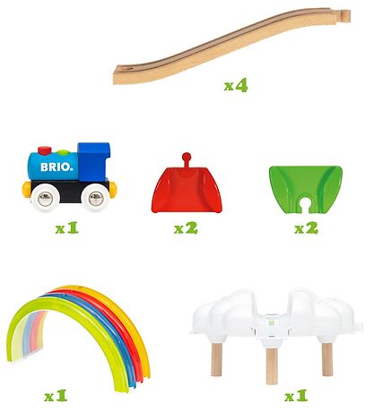 BRIO Railway - My First Railway - Light Up Rainbow Set 36002