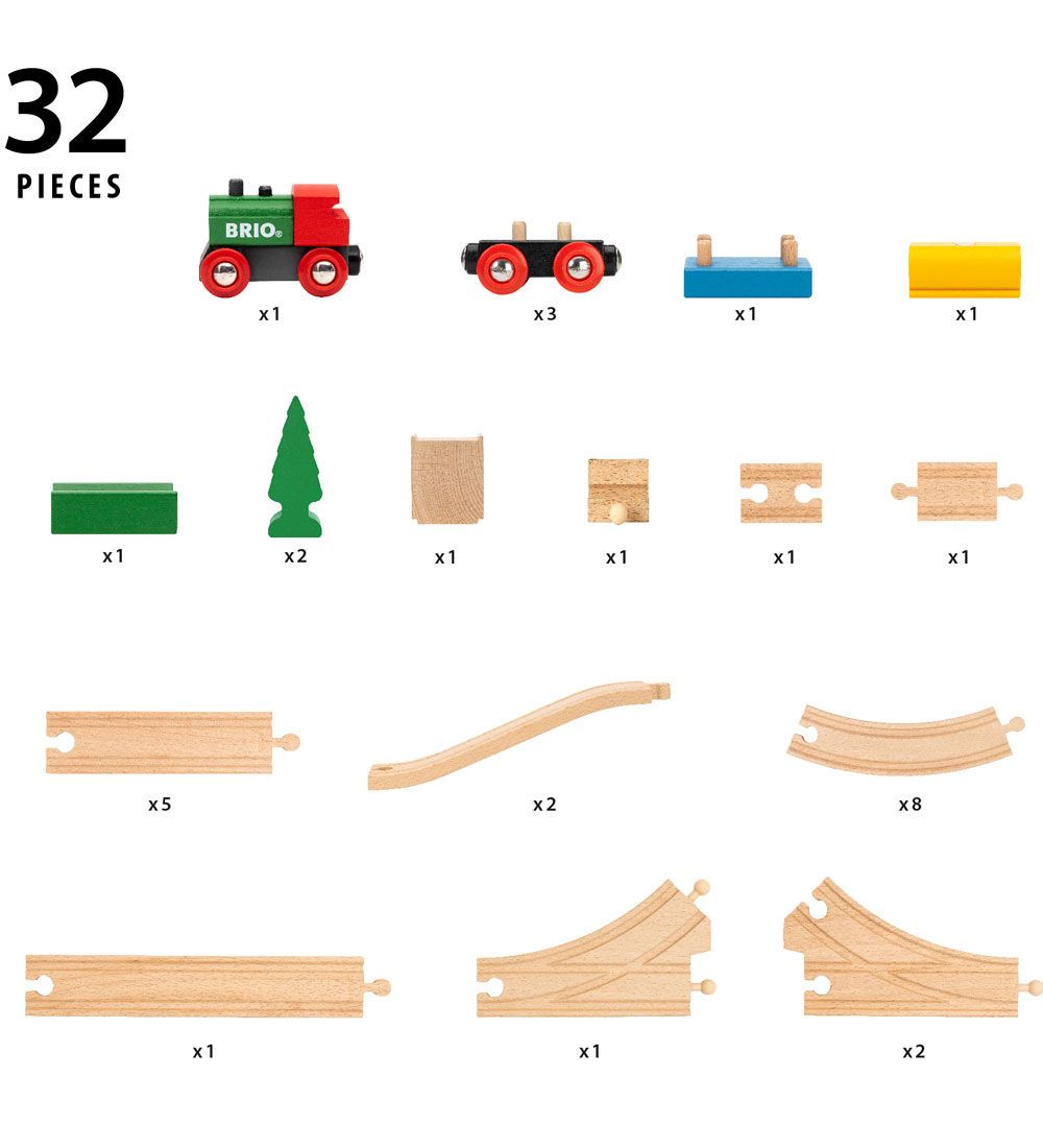 BRIO Railway Set - 32 Parts - 65th Anniversary 36036
