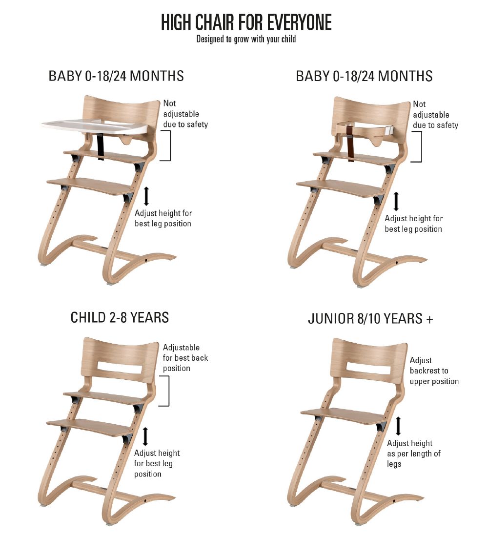 Leander Classic Highchair - Walnut
