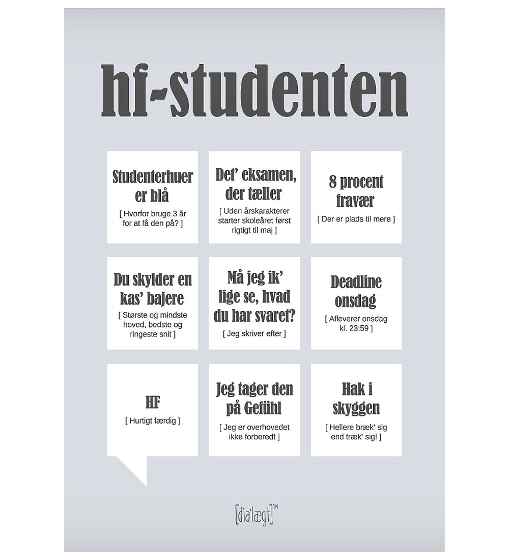 Dialægt Poster - 30x42 - HF-Studenten